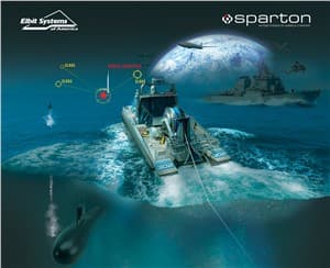 Collaboration with US Navy on Information Warfare Research Project