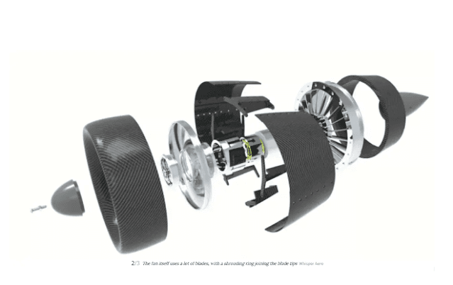 Ultra-Quiet Ducted Fan Technology
