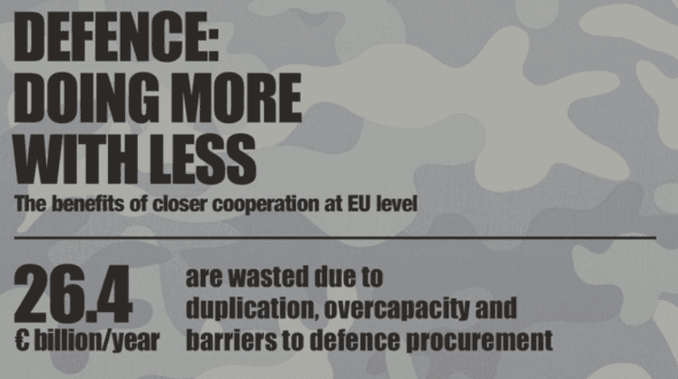 European Defense Through Increased Cooperation
