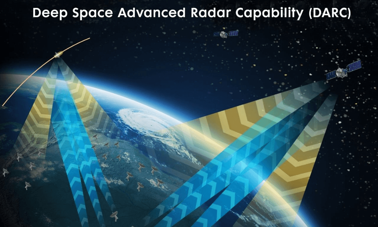 AUKUS Expands its Influence in Space
