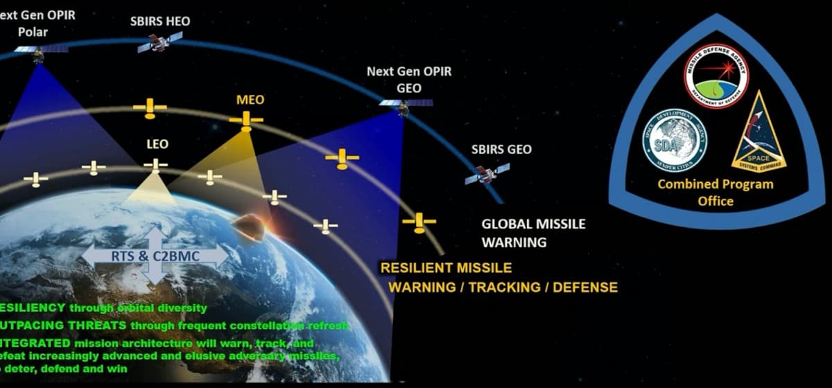 SBI constellations reshape missile defence