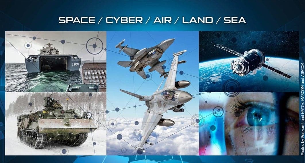 NATO Multi-Domain Operations: Closing the 2030 Gap