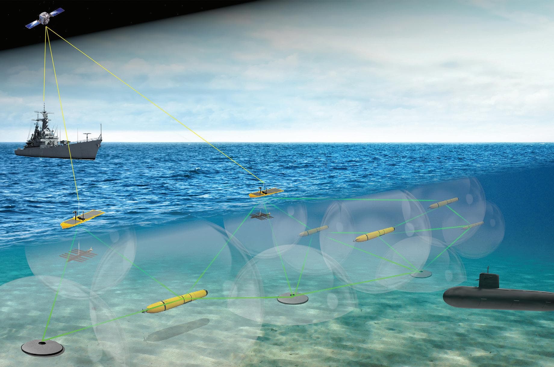 How AI is ImprovinAnti-submarine Warfare