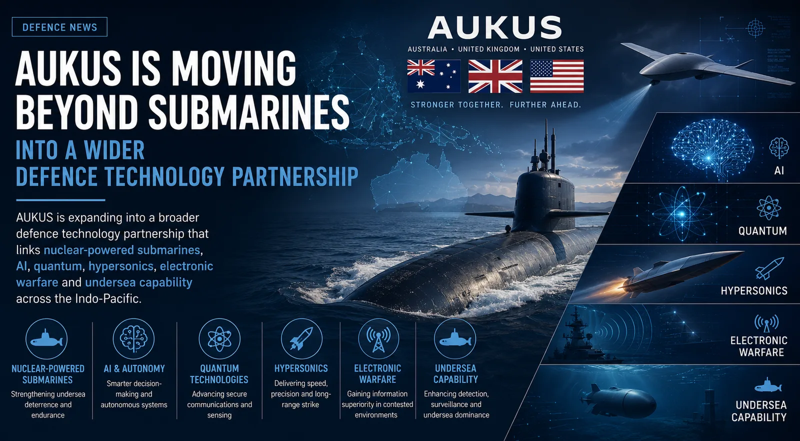 AUKUS Defence Technology Partnership Reshapes Indo-Pacific Power