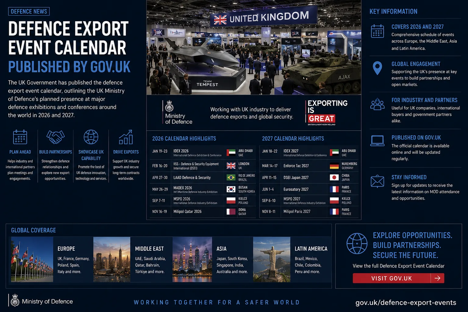 Defence Export Event Calendar Maps UK MOD Outreach