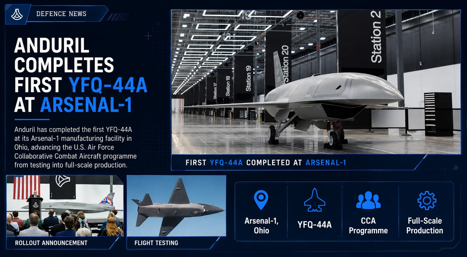 First Anduril YFQ-44A Leaves Ohio Production Line