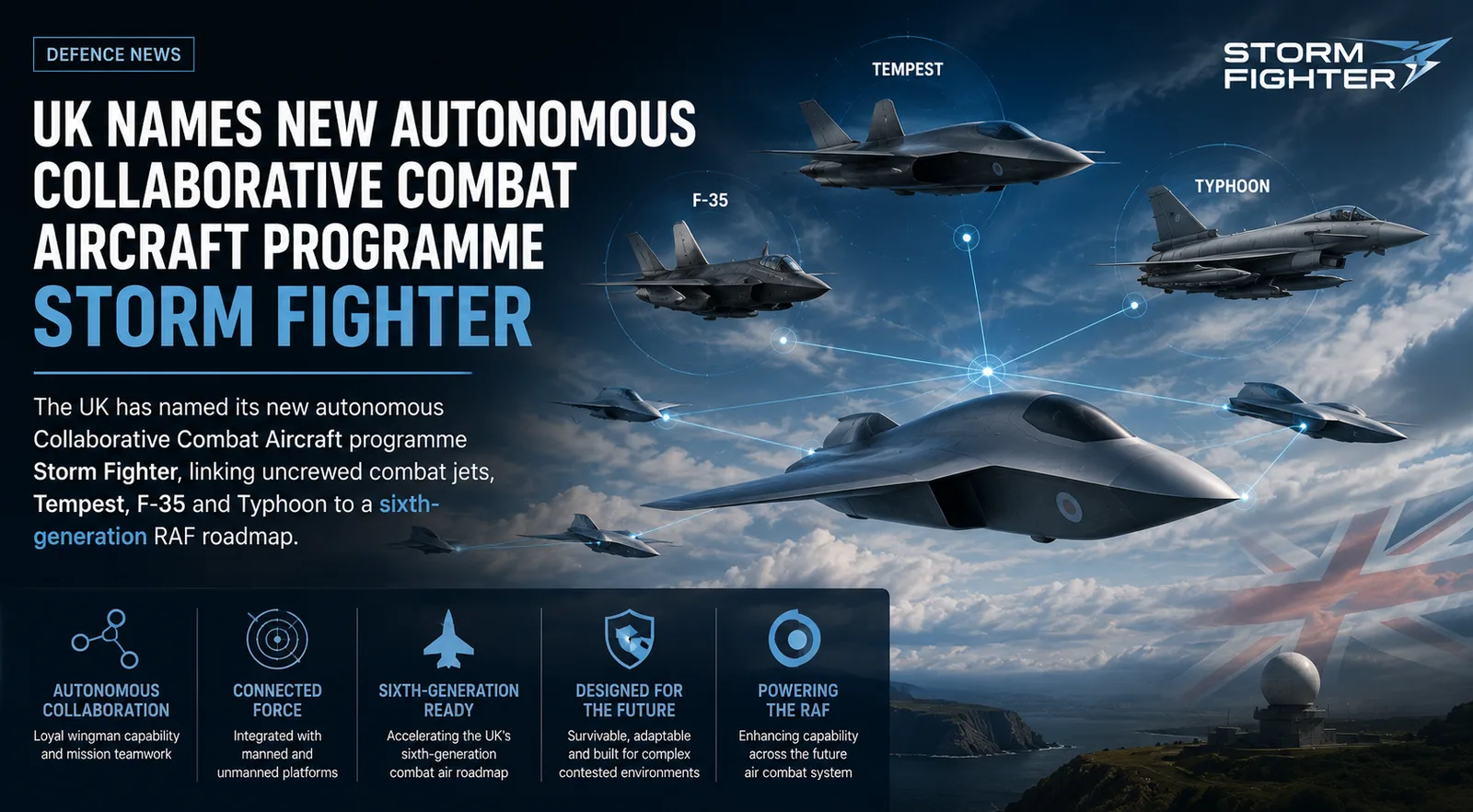 Storm Fighter CCA Programme Defines UK Airpower Shift