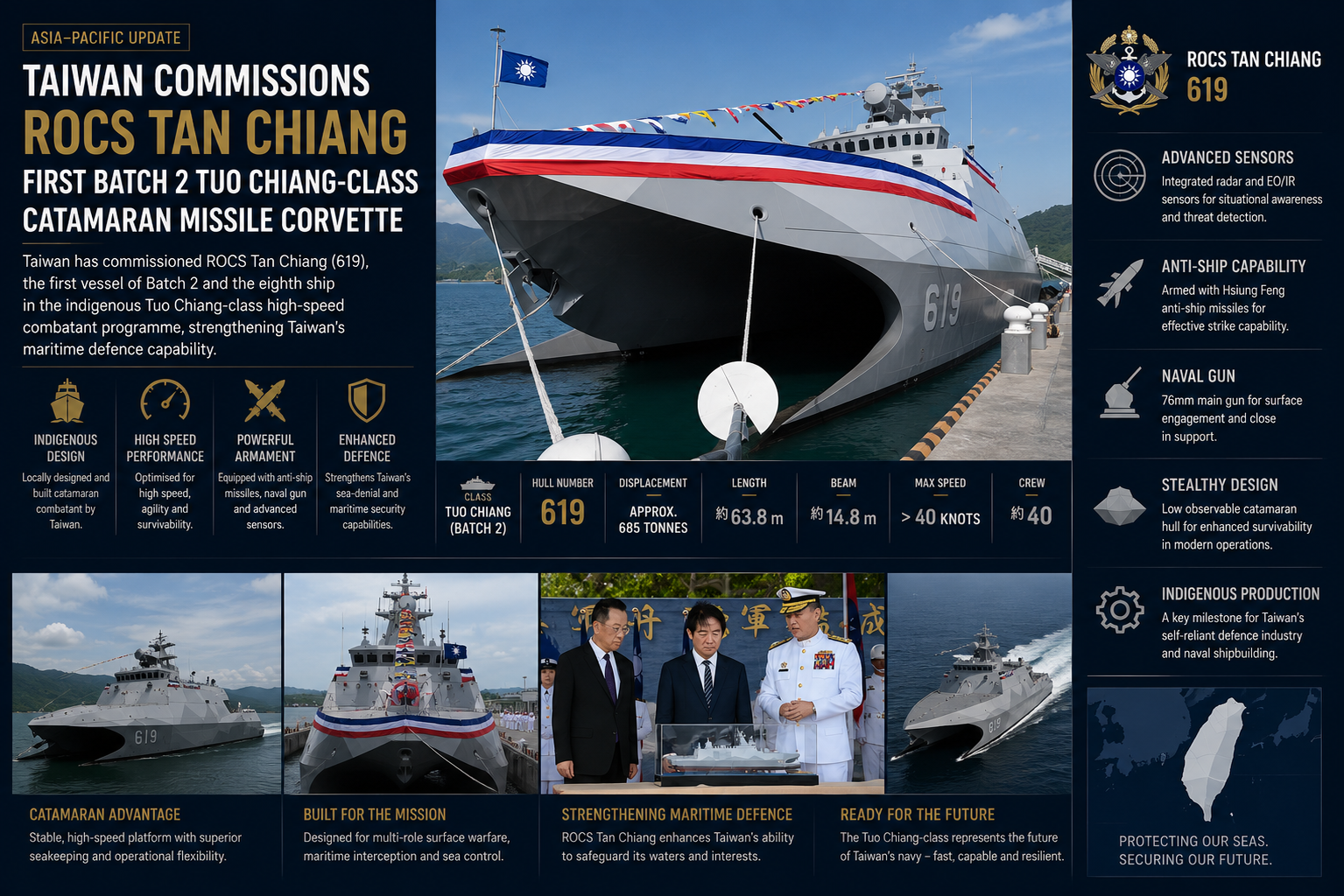 Taiwan Commissions Batch 2 Tuo Chiang Corvette
