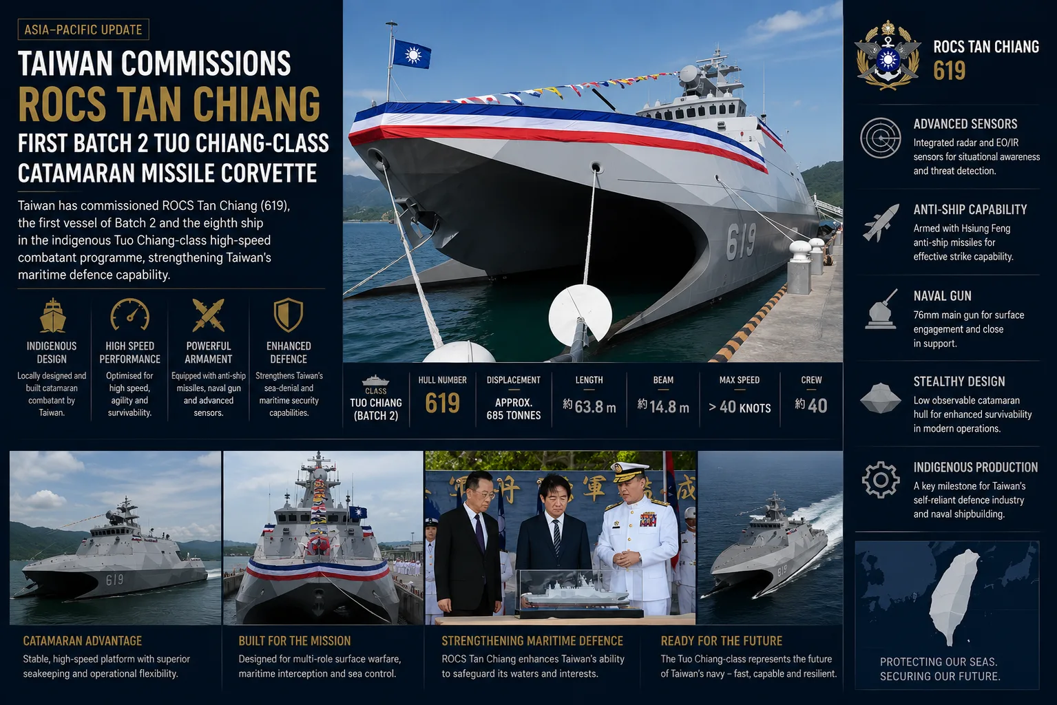 Taiwan Commissions Batch 2 Tuo Chiang Corvette