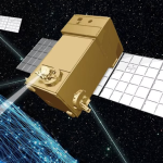 Space-Based-Testbed