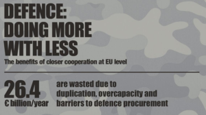 European Defense Through Increased Cooperation