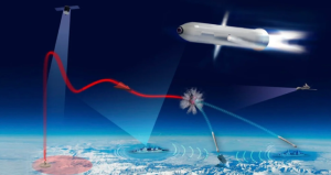 OCCAR signs a hypersonic interceptor contract