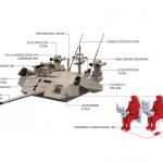 FNSS Unveils Teber II 30/40 Remote-Controlled Turret