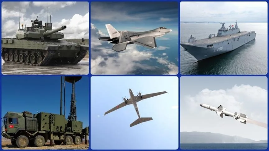 Türkiye 2026 defence budget