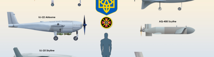Mastering Ukraine’s Long-Range Attack Drones